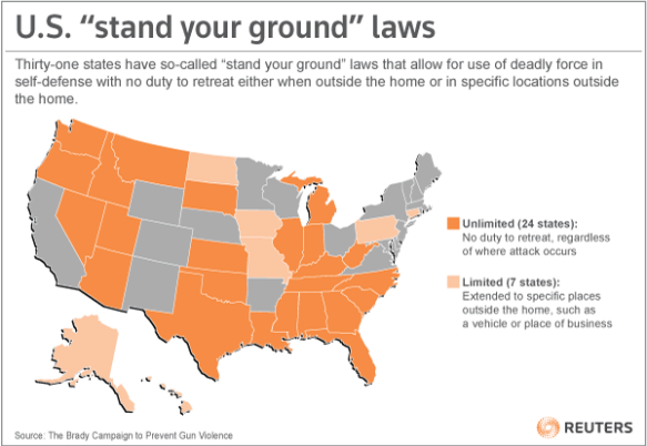 Stand your ground law